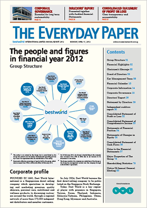 2012年度财务报告